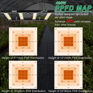 Luces LED de Cultivo Hidropónico Plegables de 400W, Espectro Completo, IP65, LM281B, de Aluminio, para Crecimiento de Plantas en Interiores/Exteriores, Regulables - Product Image 6
