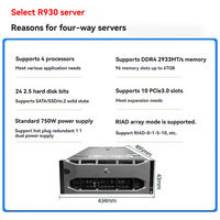 Server Bekas Dell Poweredge R930 Rak Server Bekas