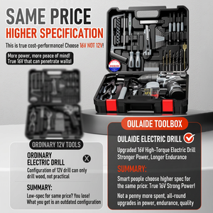 multifunctional hardware, electrician, carpenter, car repair, lithium electric <b>drill</b>, electric tool <b>box</b>, complete set - Product Image 1