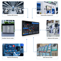 Panel Táctil Industrial de Alto Brillo 1920x1080 para Pantalla Industrial, 2 LAN, Pantalla de 21.5 Pulgadas, Amplio Rango de Temperatura, para Máquinas de Kiosco