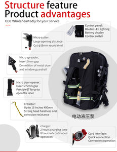 ODETOOLS Licht Draagbare Emergency Rescue Gereedschap Staal <span class=keywords><strong>Crowbar</strong></span> in Rugzak Batterij Deur Opener Gereedschap - Product Image 6