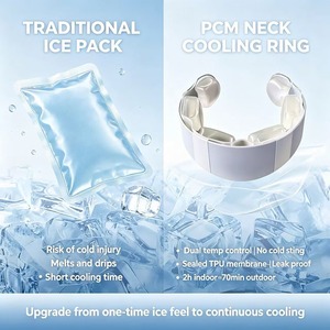 Wearable <b>Neck</b> <b>Cooling</b> Ring TPU Dual PCM Technology 14°C Fast <b>Cooling</b> 20°C Temperature Control for Outdoor Sports - Product Image 3