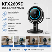 Ventilateur de table rechargeable lavable 10W à longue autonomie avec charge rapide pour la maison et le bureau – Prix usine