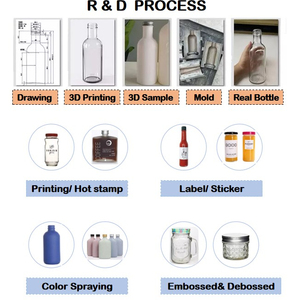 Mini 90Ml Rõ Ràng Chai Thủy Tinh Độc Đáo Phẳng Tear Drop Shape Vít Top Nắp Cho Tequila Biểu Tượng Tùy Chỉnh Khắc Nhãn Khu Vực Ủng Hộ Đám Cưới - Product Image 6