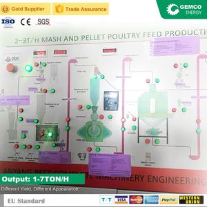 Línea de alimentación con certificación CE GEMCO, molino de pellets de alimentación, pellets de maíz y pollo, alimentación animal - Product Image 5