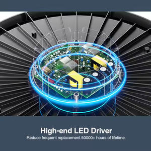 Projecteur LED UFO Commercial 100W 150W 200W pour éclairage intérieur, corps en aluminium, idéal pour garage, usine, atelier, entrepôt - Product Image 4