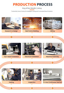 מכונת חיתוך אוטומטית חכמה חדשה של AOL <span class=keywords><strong>2026</strong></span> עם מצלמת <span class=keywords><strong>CCD</strong></span> לאריזה - Product Image 3