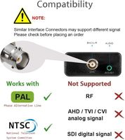 Convertisseur de signal vidéo composite HDTV vers BNC, adaptateur pour lecteur VHS DVD, convertisseur HD PAL/NTSC vers BNC
