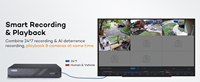 Perekam Video Jaringan NVR 32CH untuk Sistem Kamera Keamanan Rumah Penyimpanan HDD & NAS 10TB Mendukung Fungsi AI VCA Cerdas 16MP/12MP/4K