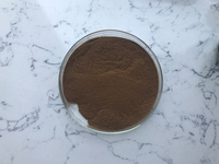 Compléments alimentaires Soluble dans l'eau, supplément à l'acide fulvique, extrait de shilajite