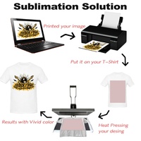Papier de sublimation OCB à séchage rapide A-sub, papier de transfert par sublimation A3 A4
