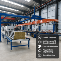 Panneau sandwich industriel en polyuréthane et laine de roche pour revêtement de toiture et murs extérieurs d'usines en acier – Construction écologique