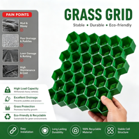 Grille de pavage en gazon emboîtable, stabilisateur de gravier, grille anti-vieillissement en plastique pour la stabilisation des terrains de stationnement publics