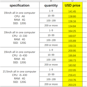 3 años de garantía, coolbird marca I3 juego de escritorio de oficina completa fabricante Venta Directa ram 4g ssd 120g todo en una computadora - Product Image 2