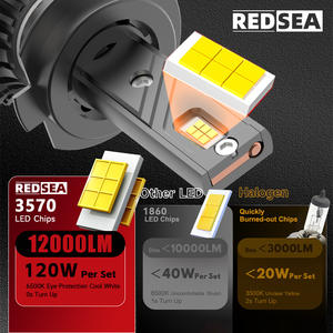 REDSEA M10 Haute luminosité 120w 12000 Lumens Ampoules LED Faros H7 H11 Ampoule de voiture Bombillos H1 H4 9005 9006 Phares LED pour automobile - Product Image 2