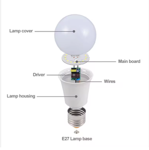 Ánh Sáng-Emitting Diode bóng đèn nhà máy Bán buôn giá 3W 5W 7W 9W 12W 15W 18W 25W 6500K E27 cơ sở ra90 CRI LED Đèn chiếu sáng nhà - Product Image 4