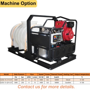 Nettoyeur haute pression à eau chaude diesel 3600 PSI 15L/min pour l'entretien de machines lourdes en extérieur - Product Image 2