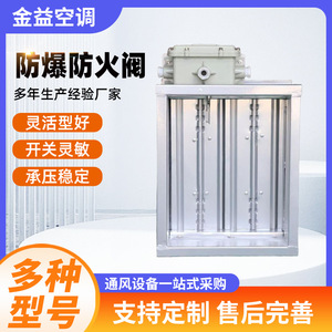 Válvula de escape de humos eléctrica de 70 grados, montada en techo, rectangular, de acero galvanizado anticorrosión, pieza para HVAC - Product Image 2