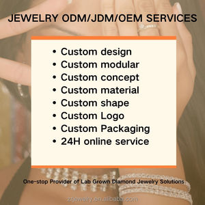 Joyería de Esmeralda de Laboratorio en Oro Sólido 14K - Diseño Personalizado OEM - Servicio <span class=keywords><strong>CAD</strong></span> Gratis - Pedido Mínimo 1 - TELUL - Product Image 6