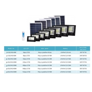 <span class=keywords><strong>Projecteur</strong></span> solaire <span class=keywords><strong>LED</strong></span> à haut lumen, étanche IP65, télécommande, aluminium, éclairage extérieur, 100w 200w <span class=keywords><strong>300w</strong></span> 400w 500w 1000w - Product Image 2