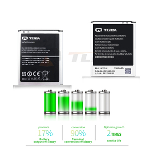 Tonda-Batería de EB-L1M7FLU de alta calidad para móvil, para <span class=keywords><strong>Samsung</strong></span> GALAXY <span class=keywords><strong>S3</strong></span> <span class=keywords><strong>Mini</strong></span> GT-<span class=keywords><strong>I8190</strong></span> I8190N <span class=keywords><strong>I8190</strong></span> GT-I8200, 1500mAh, venta al por mayor - Product Image 2