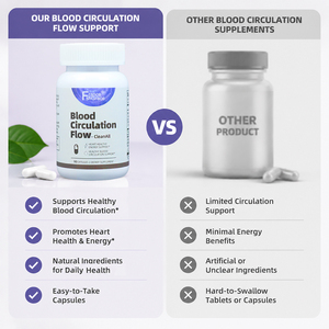 Capsules de circulation sanguine Shecome à succès – Soutien du fabricant pour la circulation des veines des jambes et des vaisseaux cardiaques - Product Image 4
