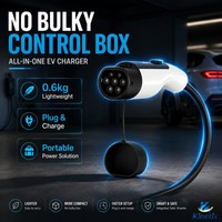 Vente directe usine – Chargeur EV portable 32A 7KW 3.5KW de niveau 2 pour voiture électrique avec prise Type 2 1 Go et application Smart Home