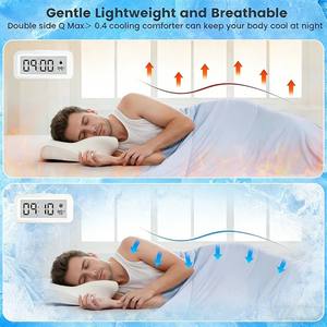 Couverture rafraîchissante pour les personnes ayant chaud la nuit Q-Max 0.4 Tissu froid Léger et respirant pour l'été Couette personnalisable OEM - Product Image 3