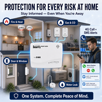 Système d'alarme de sécurité domestique sans fil 4G GSM avec application ABS, contrôle à distance, alertes par appel téléphonique et SMS, protection multi-capteurs pour fumée/gaz/CO