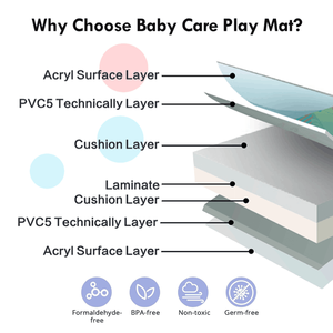 Alfombra de Juego Plegable para Bebés, de PVC No Tóxico, Personalizable, Alfombra de Espuma para Niños, Venta al Por Mayor OEM y ODM - Product Image 5
