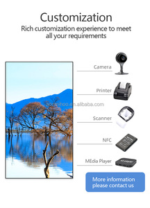 Quảng Cáo chơi thiết bị màn hình trong nhà màu đen <span class=keywords><strong>LCD</strong></span> quảng cáo thương mại RK3288 SDK cáp điện Android Poster kỹ thuật số, màn hình cảm ứng - Product Image 6