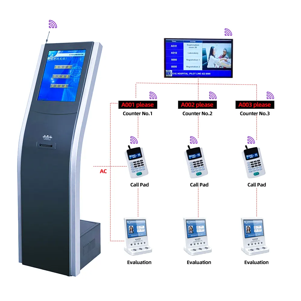 Layar Sentuh LCD 17 Inci Dispenser Tiket Mesin Nomor Token Antrian Mesin Sistem Panggilan Antrian Nirkabel