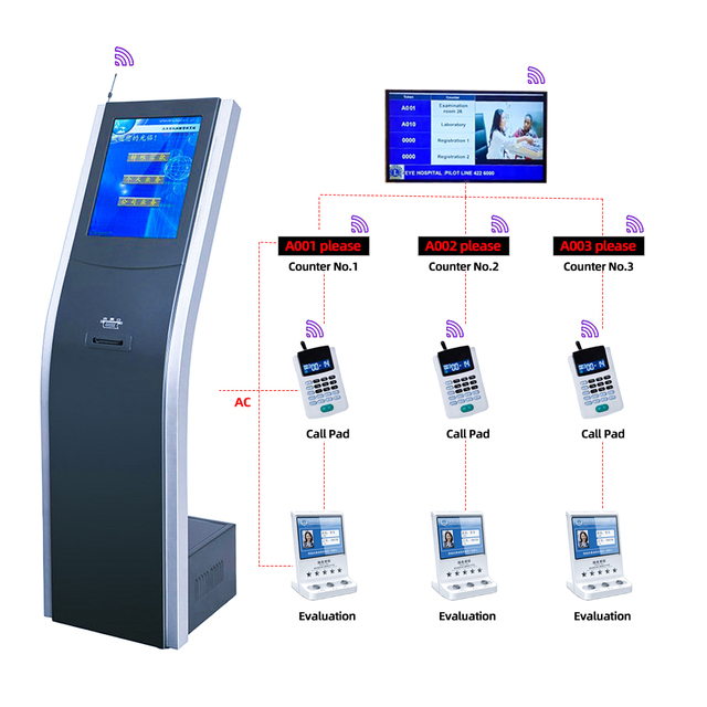19 Inch Queuing System Ticket Dispenser Token Number Machine/QMS Number Print Queue Ticket Machine Queue Number Calling System
