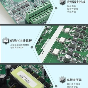 อินเวอร์เตอร์ AC รุ่น CHF100A 1R5G 2R2G 004G 5R5G 7R5G 011G 015G 018G ระบบควบคุมเวกเตอร์สามเฟส 380V IP20 ตัวแปลงความถี่ - Product Image 2