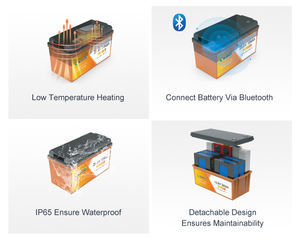 แบตเตอรี่ LiFePO4 12V 100AH bluesun ปิดระบบกริดแบตเตอรี่ลิเธียม6000รอบ - Product Image 5