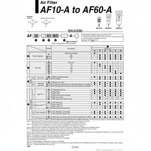 SMC Pneumatics Filtre à air AF50-06D-R-A - Product Image 1