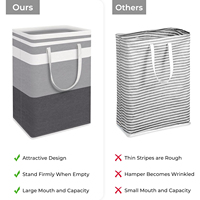 Panier à linge pliable en tissu Oxford imperméable CF avec poignée en aluminium pour buanderie et salle de bain