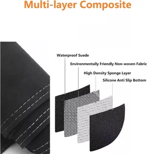 Pour CX-90/CX-80/CX-70/CX-60 2022-2026 (LHD RHD) – Tapis de protection solaire pour tableau de bord central - Product Image 4