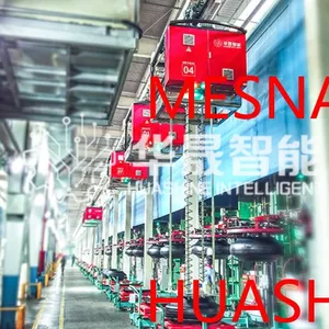 FOR RUBBER INDUSTRY AND INTELLIGENT AUTOMATED EQUIPMENT ASRS SOLUTIONS FOR SMART FACTORY