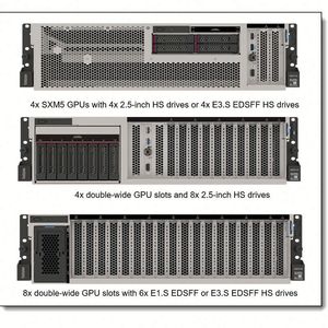 Serveur Rack 2U le plus vendu SR675 V2 Intel Xeon CPU 32 Go SSD 1 To Carte Mémoire 750W Garantie 3 Ans En Stock - Product Image 5