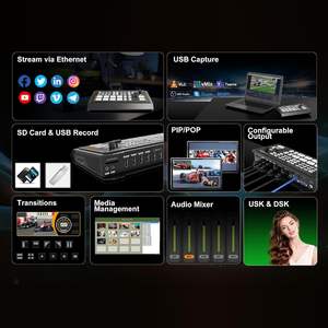 AVMATRIX Shark H4 ATX 비디오 믹서 스위처, 4개의 HDMI 입력, SD 카드 USB 레코더 포함, 라이브 스트리밍용 - Product Image 3