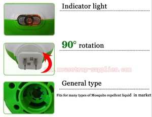 Vaporisateur électronique anti-<span class=keywords><strong>moustique</strong></span> d'intérieur, <span class=keywords><strong>Machine</strong></span> de chauffage - Product Image 5