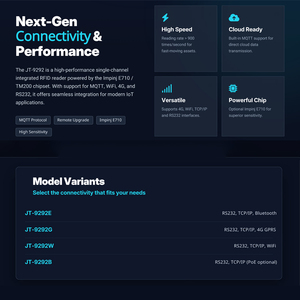 Lector <span class=keywords><strong>RFID</strong></span> <span class=keywords><strong>UHF</strong></span> Integrado con Antena de Alta Ganancia de 12dBI para Almacén, Logística y Gestión de Activos, Largo Alcance JT-9292 - Product Image 4