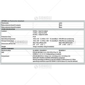 <span class=keywords><strong>Convertisseur</strong></span> DC/DC intégré Eltek Flatpack2 2U CTO30402.400, système d'alimentation télécom CIO20402 CN/HEB - Product Image 4