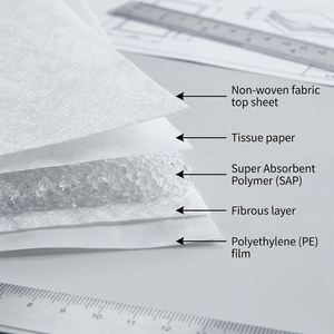 High Absorbency Pet Training Pads Disposable Potty <b>Mats</b> for Pets Super Absorbent Reusable Puppy Training Pads - Product Image 2