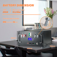 Baterai Lithium Semi-solid State LiFePO4 51.2V 100Ah untuk Penyimpanan Energi Surya Rumah Tangga Bluetooth/CAN/RS232/RS485/WiFi Casing Logam