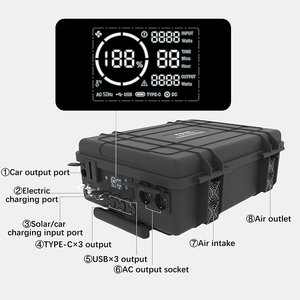 Generador Solar Portátil Todo en Uno de 6092.8Wh, Estación de Energía de 3000W CA, Onda Sinusoidal Pura, Controlador MPPT, Arrancador de Baterías, <span class=keywords><strong>Enchufes</strong></span> EU y US - Product Image 3