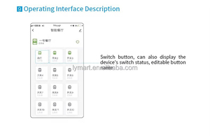 Tuya 12 Gang 16A Kênh Volt Rugged End Các Thiết Bị ZigBee Wifi Không Dây Nhà Thông Minh Ứng Dụng Điều Khiển Tính Năng Chuyển Tiếp - Product Image 5