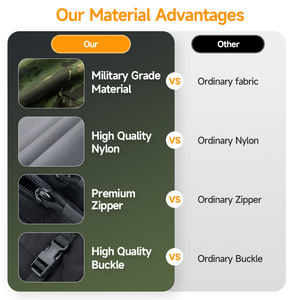 سترات تكتيكية خفيفة الوزن للأطفال من النايلون 500D/1000D، نسخة JPC للأطفال، سترات تكتيكية للألعاب التحدي - Product Image 3