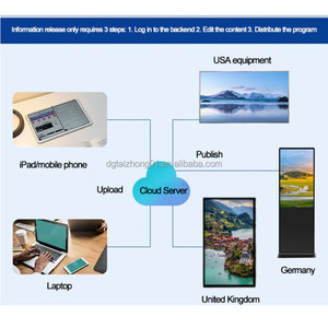 Wall Mount <span class=keywords><strong>ANDROID</strong></span> 4K kỹ thuật số biển và hiển thị quảng cáo U đĩa phát lại chơi hình ảnh video màn hình thông minh cho doanh nghiệp - Product Image 5